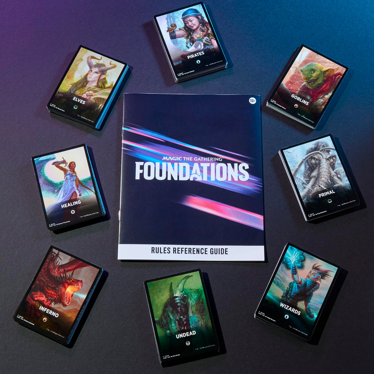 Magic: The Gathering Foundations - Play Booster Box